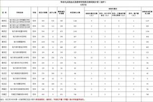 农热踩踏奥斯梅恩送点，奥斯梅恩点射被扑拉斯帕多里补射打进